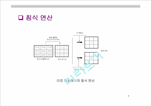 OpenCV Mophology   (5 )